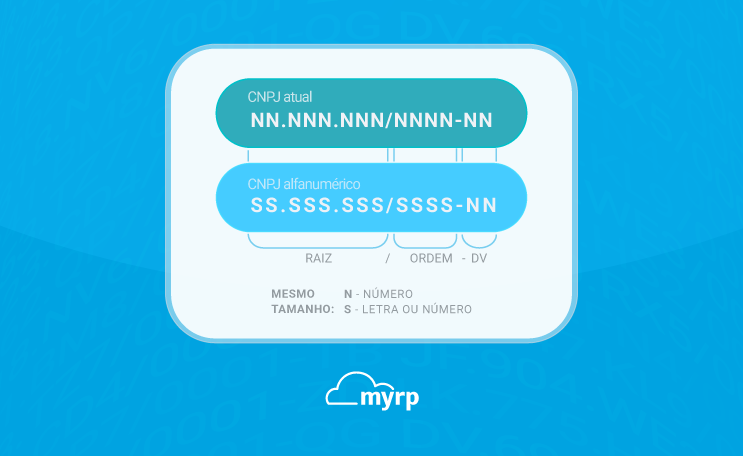 CNPJ alfanumérico: impactos, riscos e como se preparar agora